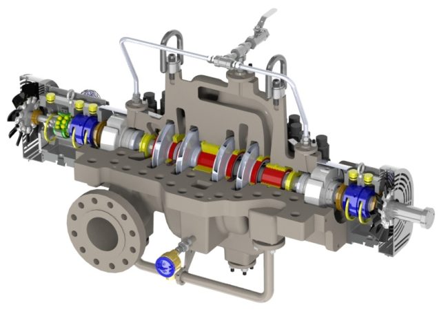 API 610 Type BB3 Multistage and BB1 Two Stage Pump – Model PWM - Pumpworks